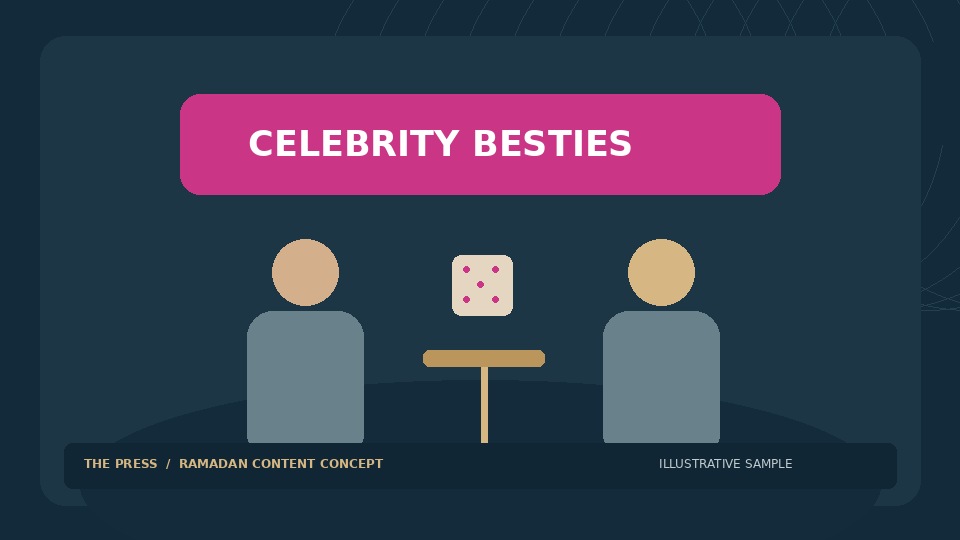 Illustrative celebrity conversation
