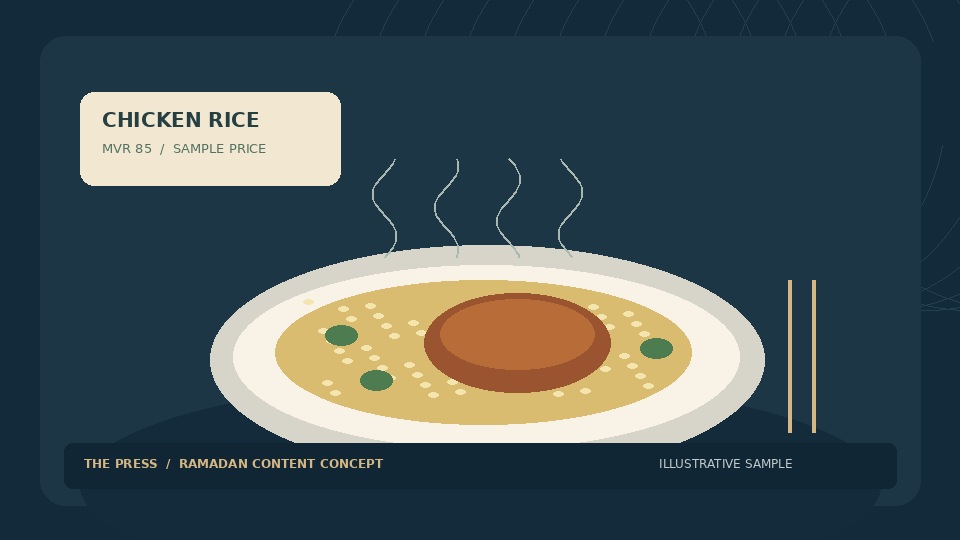 Animated menu concept